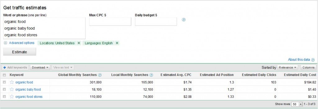 Google-Traffic-Estimator