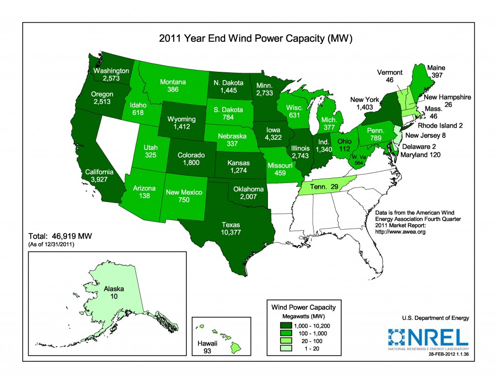 Wind Power Capacity-Sustainable Energy Consumption-Internet Marketing Company