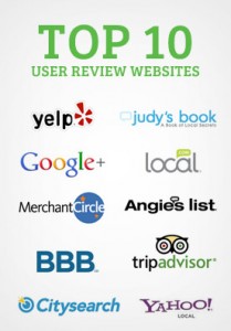 Top 10 User Review Websites